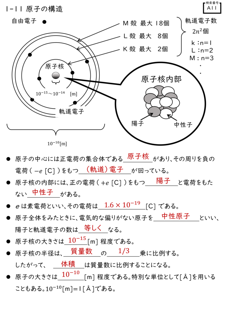 ワークブック　A11の解答